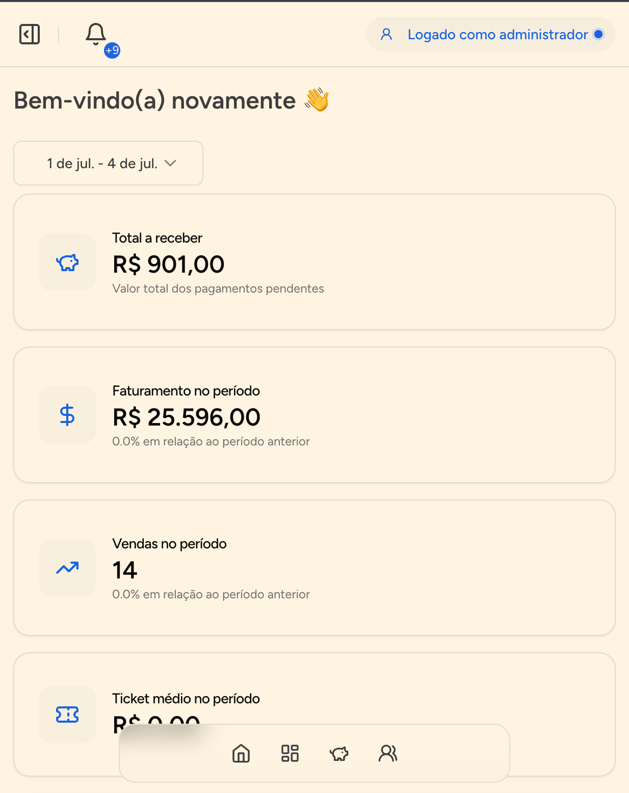 Dashboard financeiro do IM Clinic